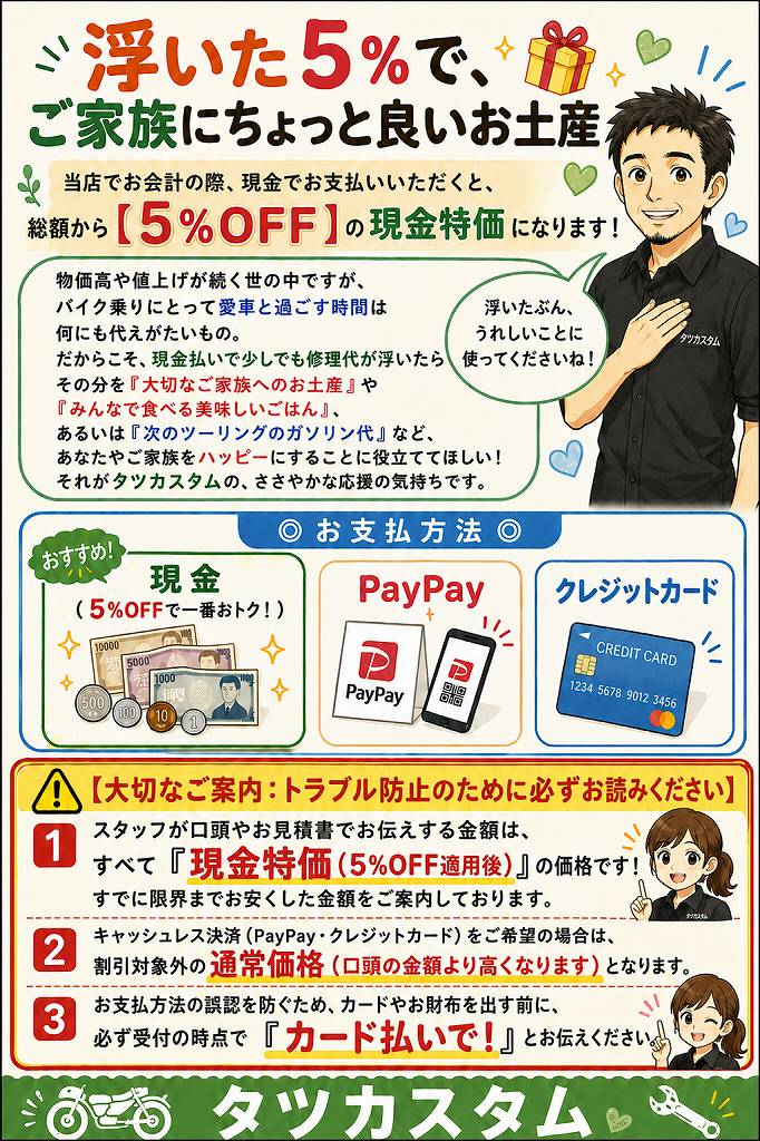 現金特価のご案内